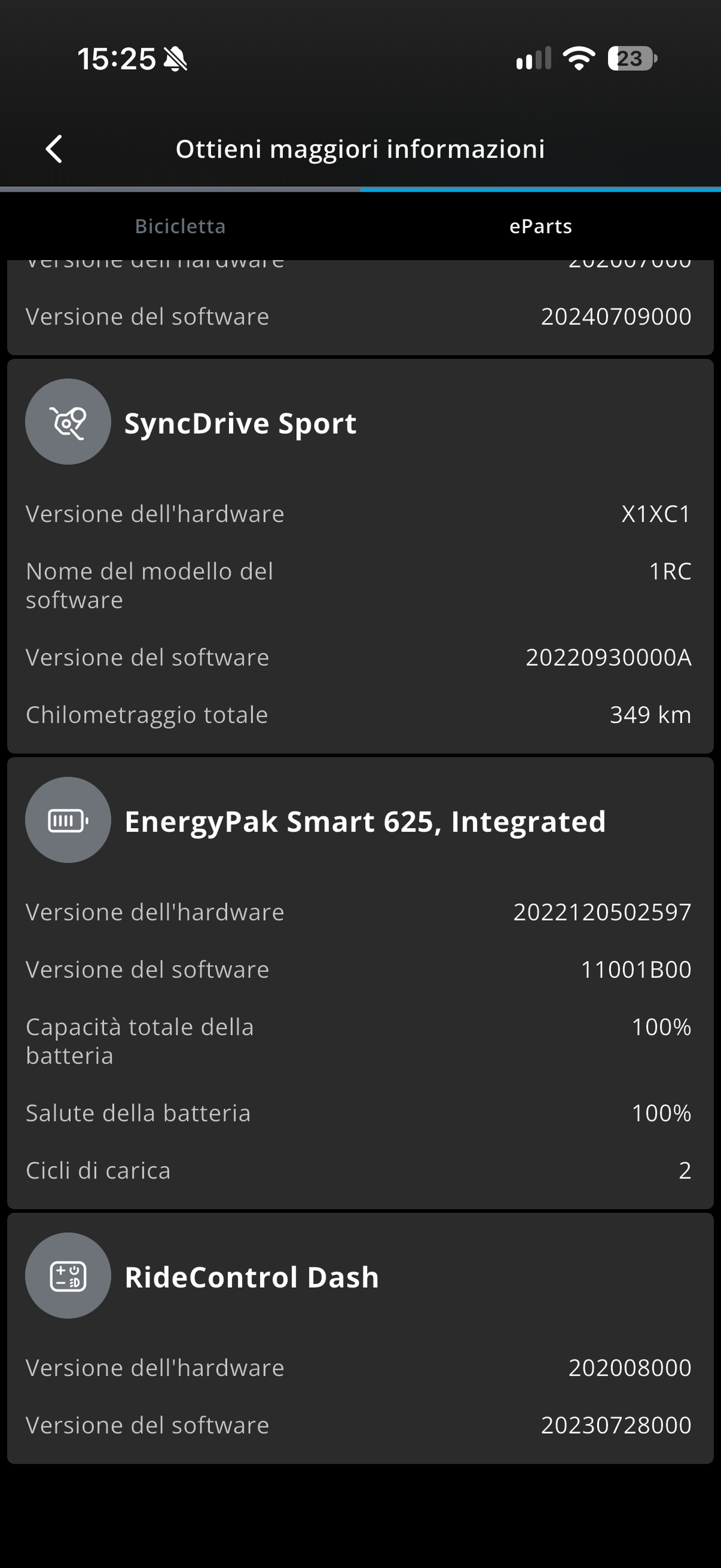 Liv Vall E+ 1 2022